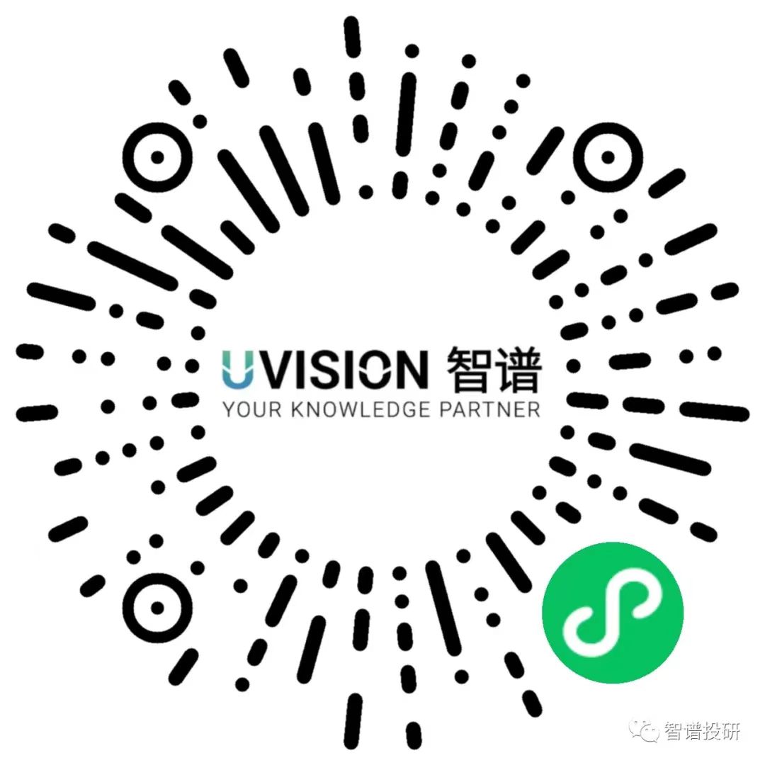 智谱投研业务联系二维码